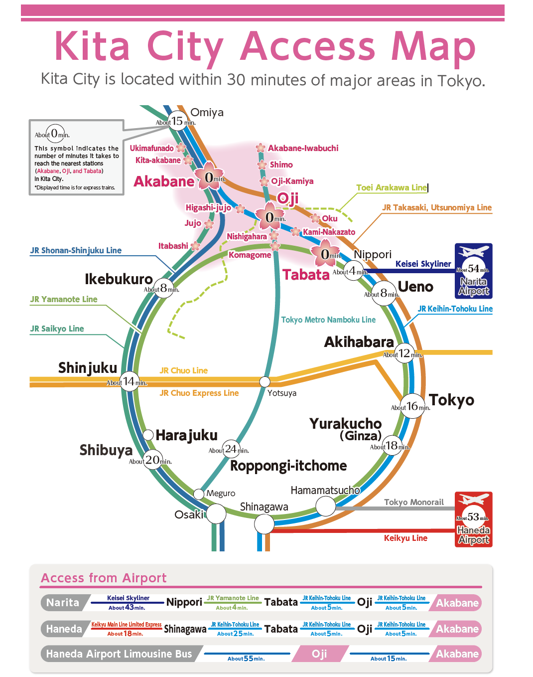 スクリーンショット 2019-02-14 17.14.11