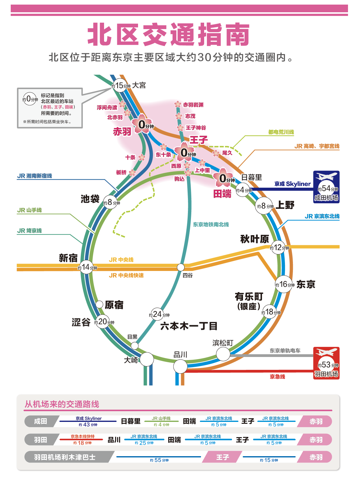 スクリーンショット 2019-02-14 17.14.38